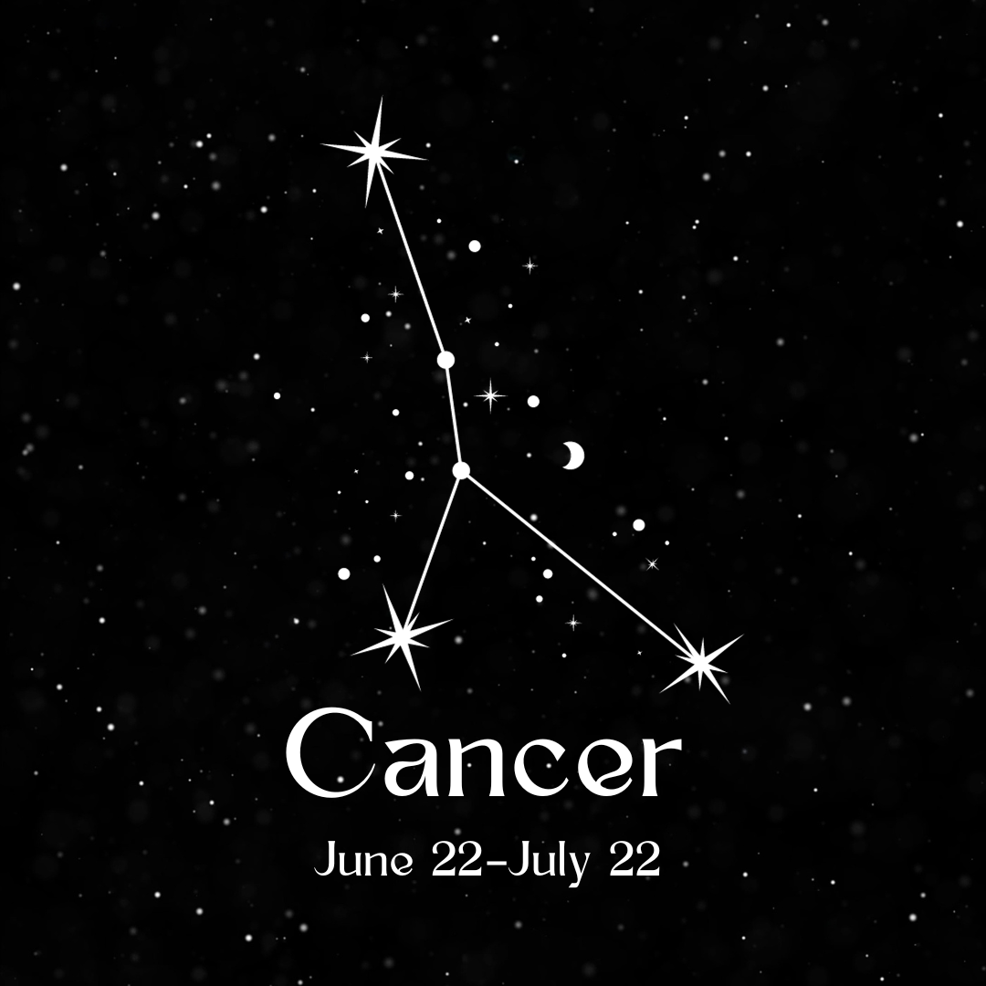 Exploring Cancer: A Constellation Story